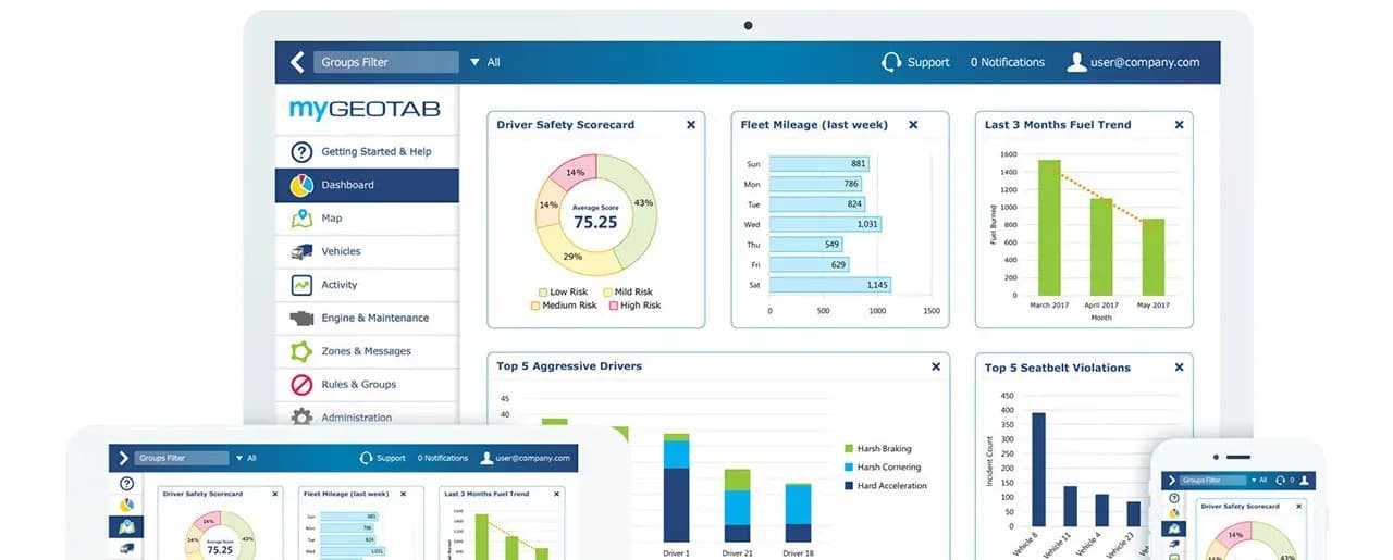 Liberty Business Lanza Geotab y GO9+, su nueva solución de manejo de flota