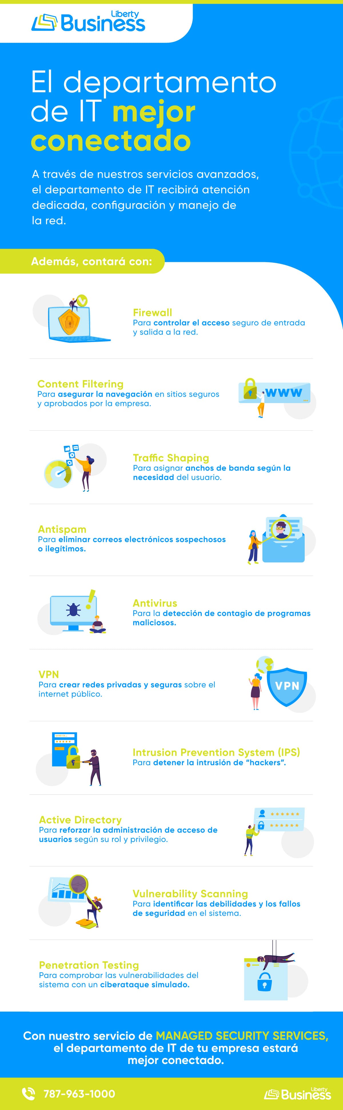 Oportunidades para tu departamento de IT en 2022