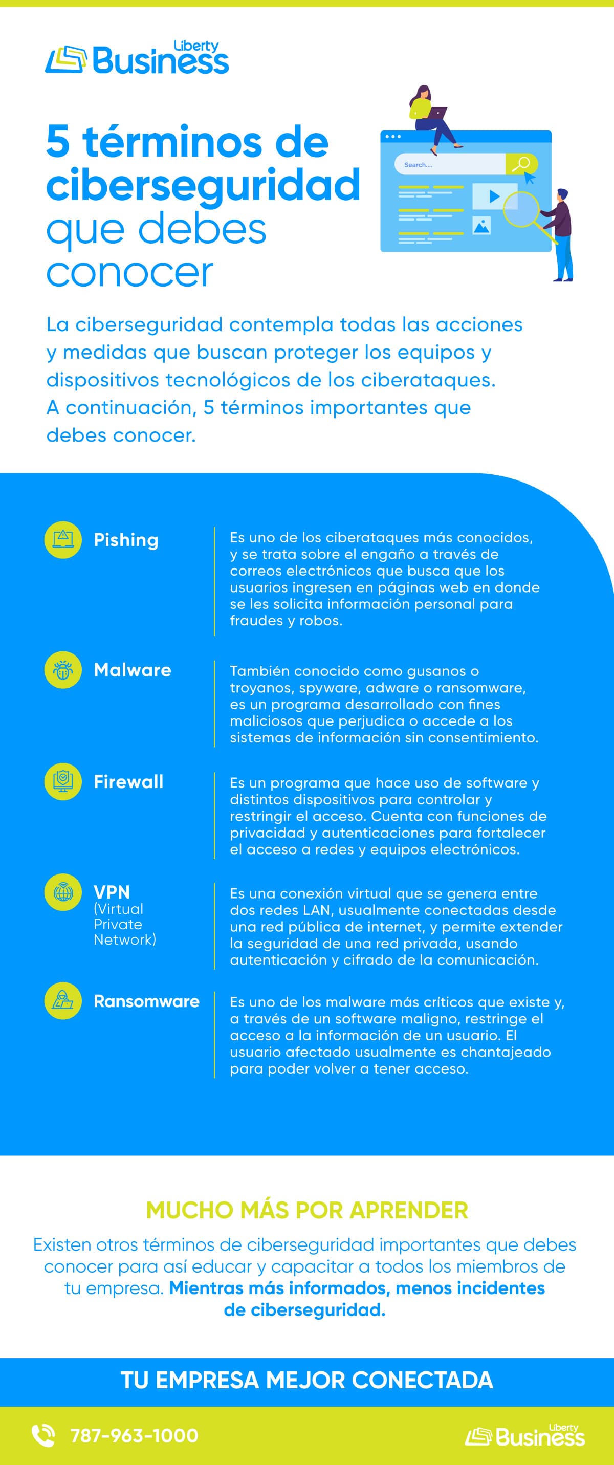 Términos de ciberseguridad que debes conocer para asegurar tu negocio.